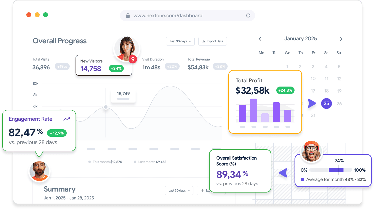 Save your time and effort with Formex - 一号娱乐lintianfeng